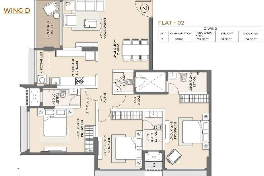 3 BHK