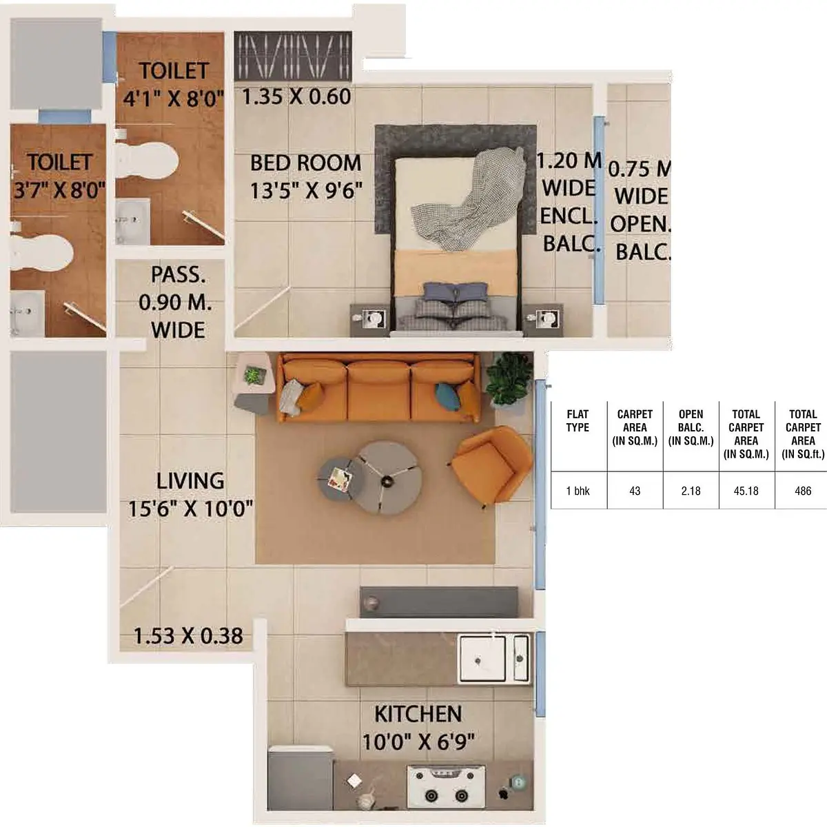 1 BHK