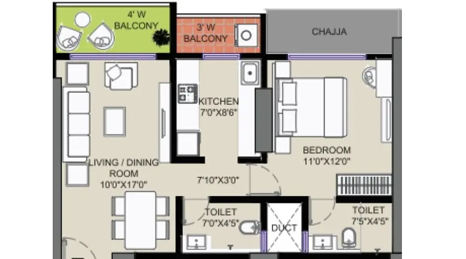 1 BHK