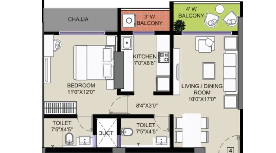 1 BHK