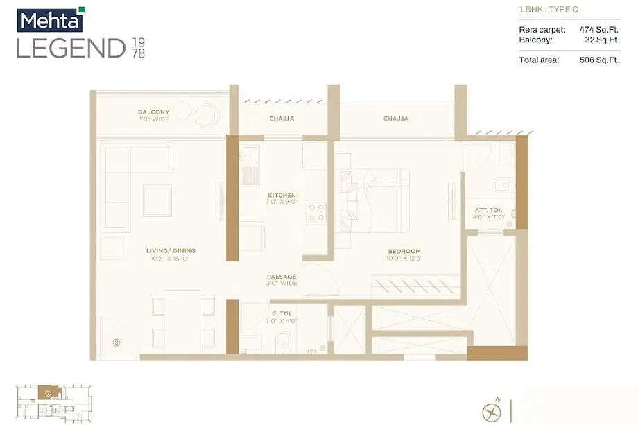 1 BHK