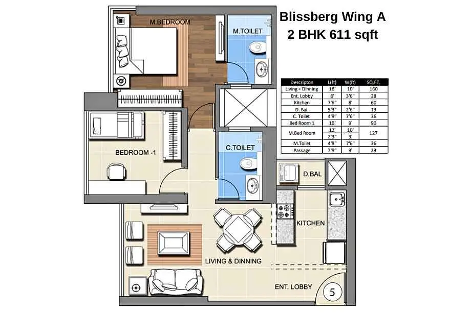 2 BHK