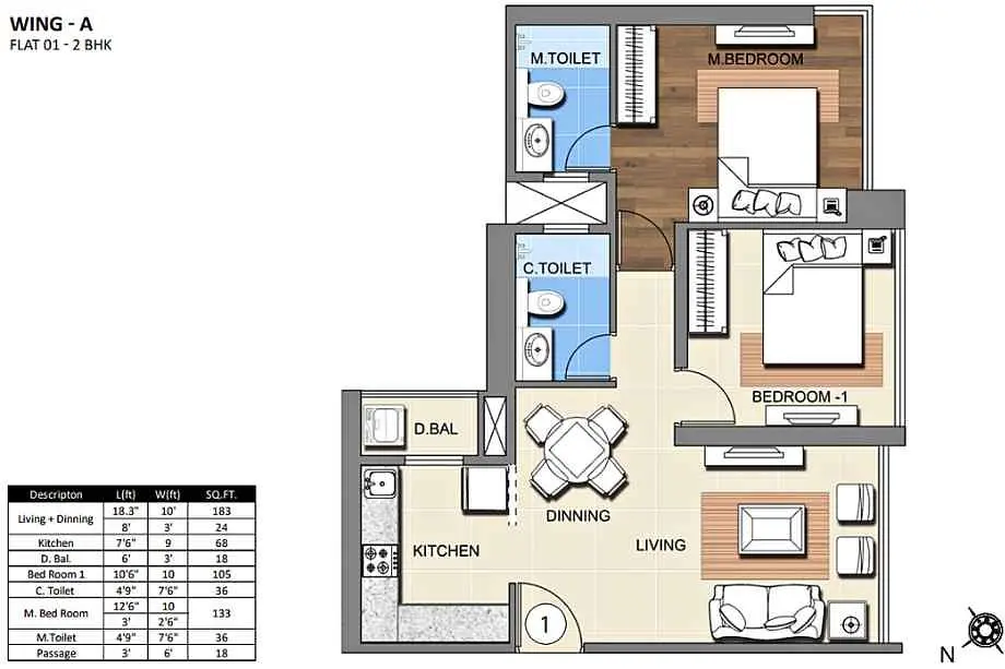 2 BHK