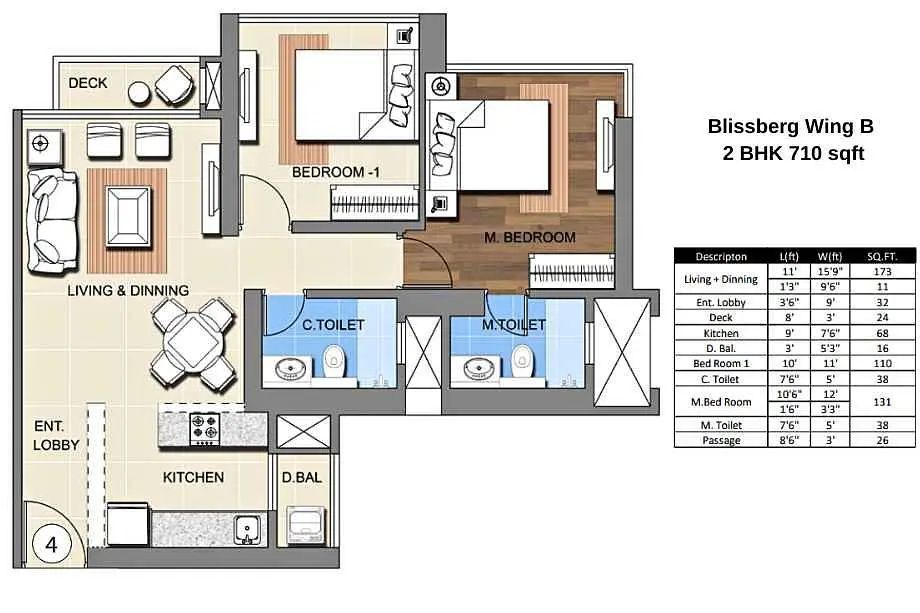 2 BHK
