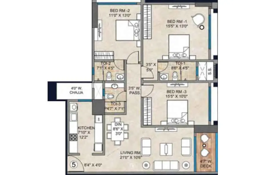 3 BHK