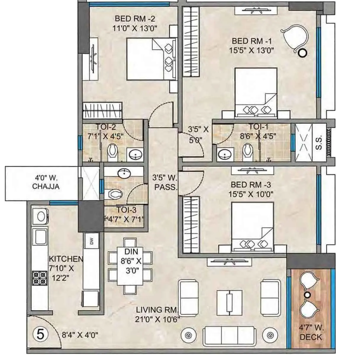 3 BHK