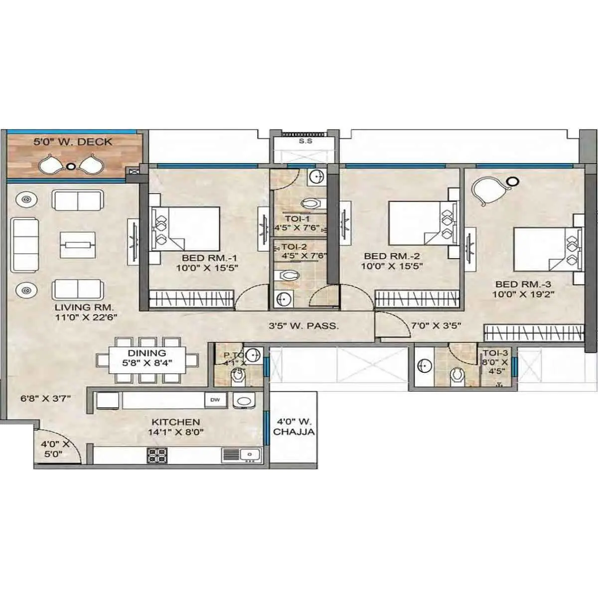 3 BHK