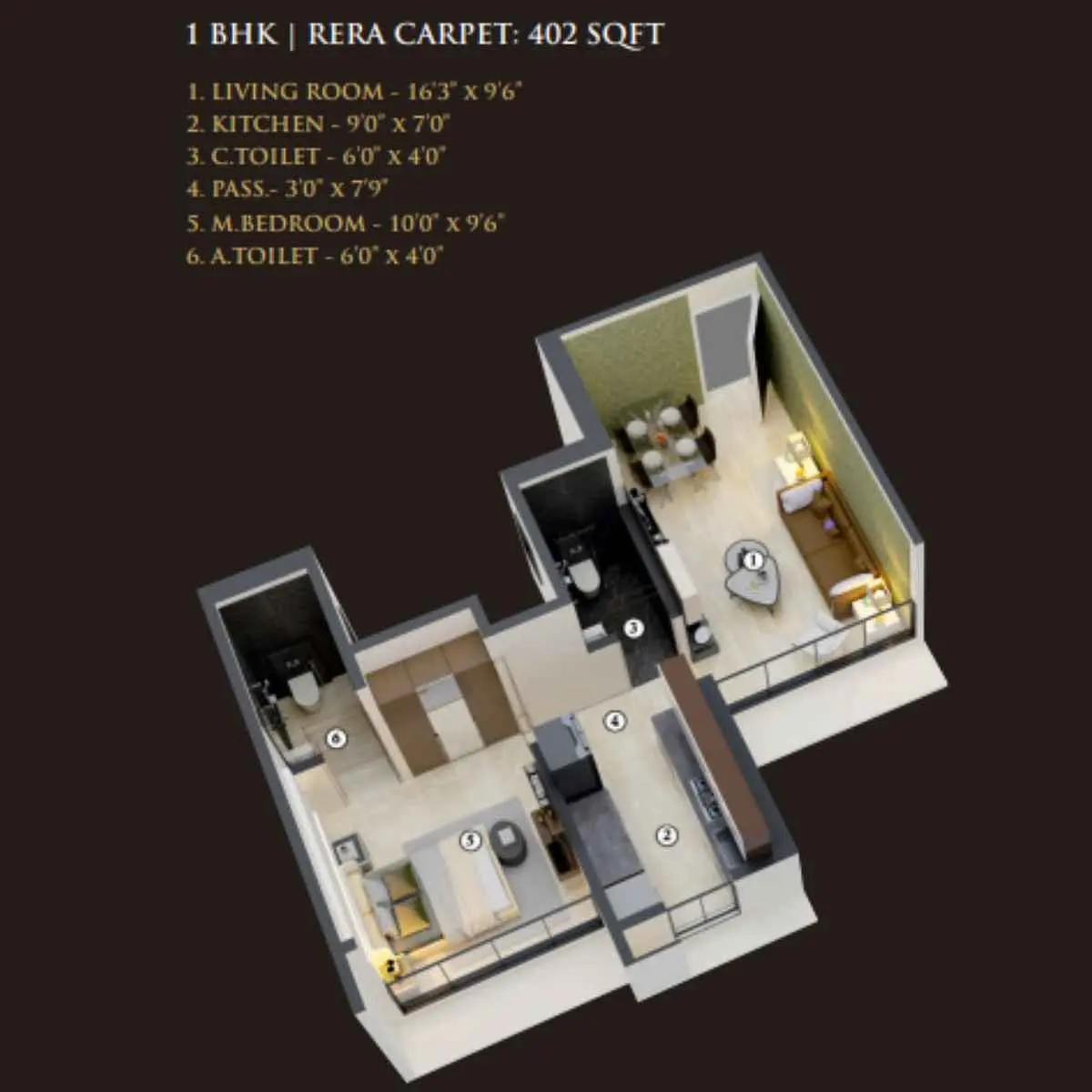 1 BHK