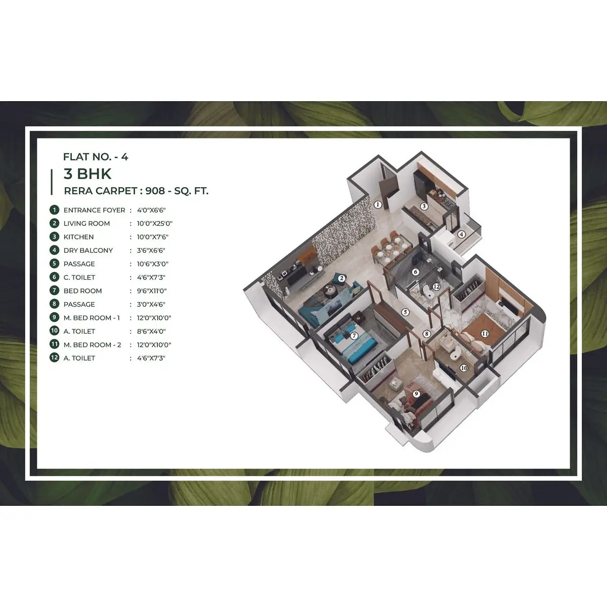 3 BHK