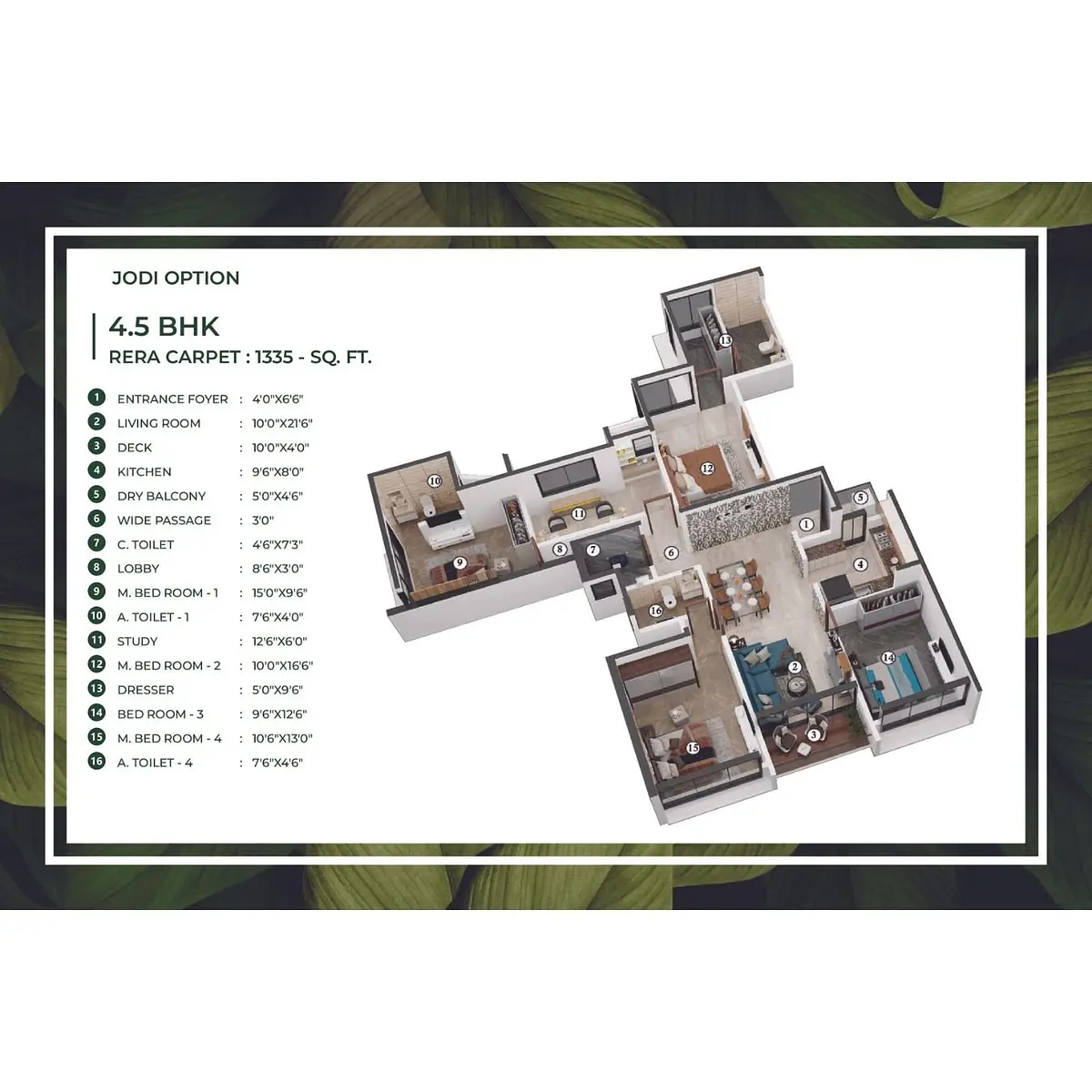 4 BHK