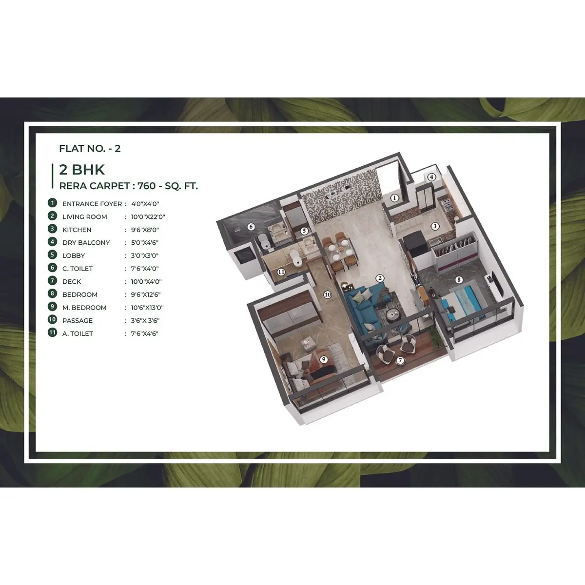 2 BHK