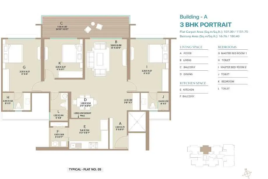 3 BHK