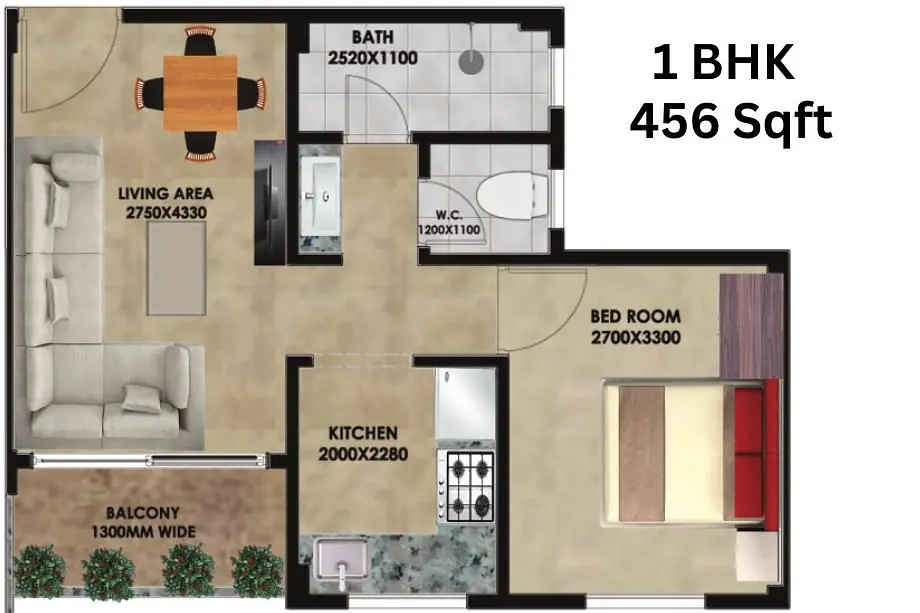 1 BHK