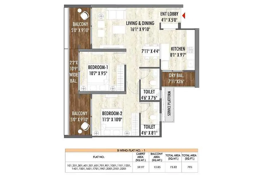 2 BHK