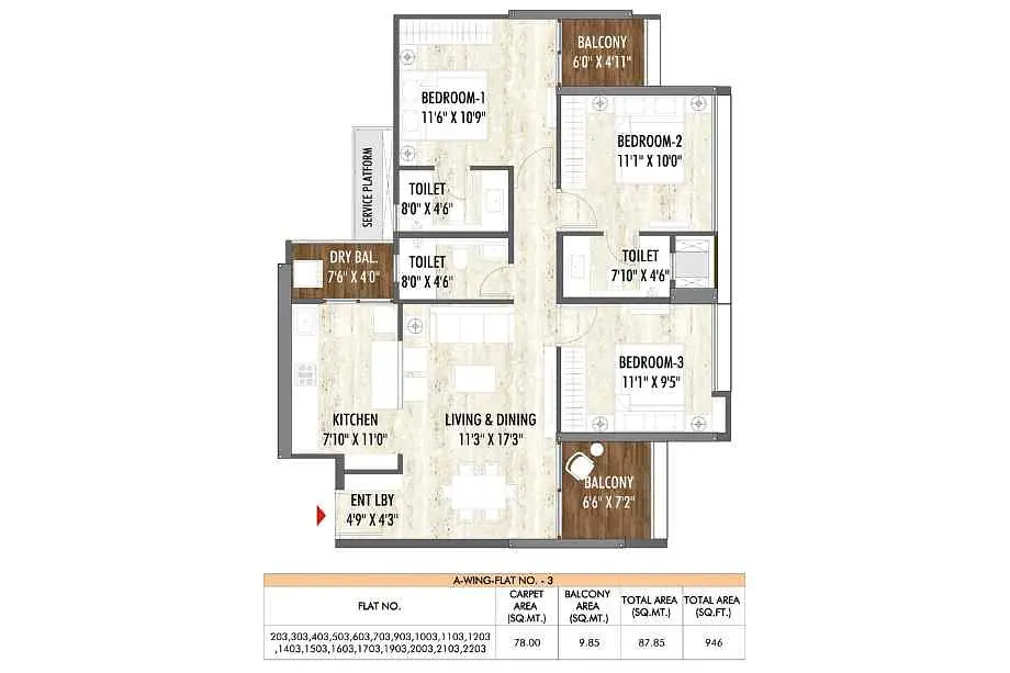 3 BHK