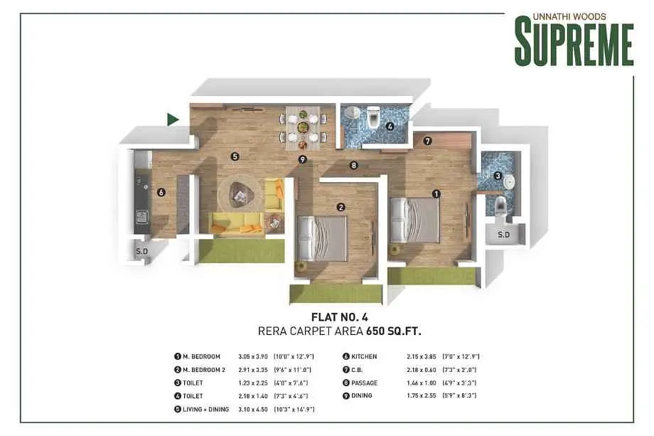 2 BHK