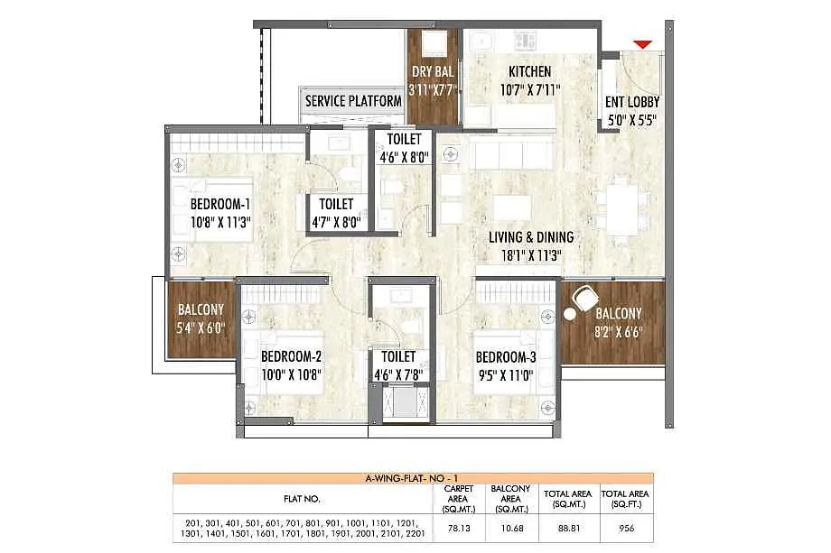 3 BHK