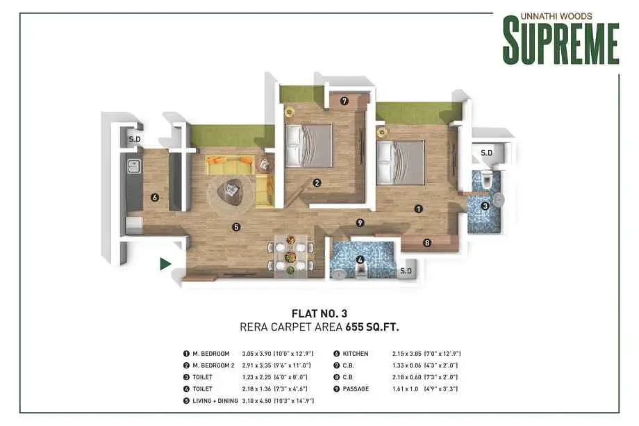 2 BHK