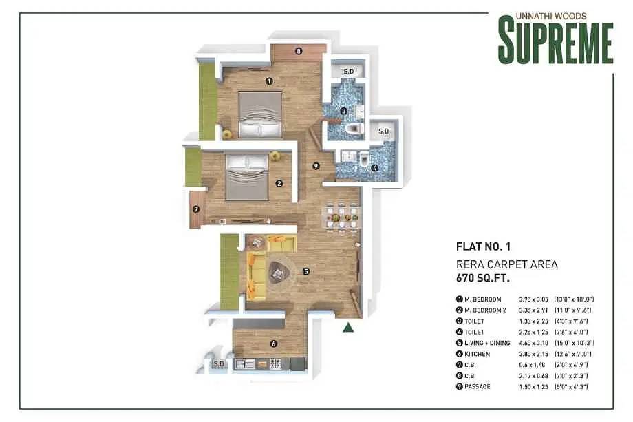 2 BHK