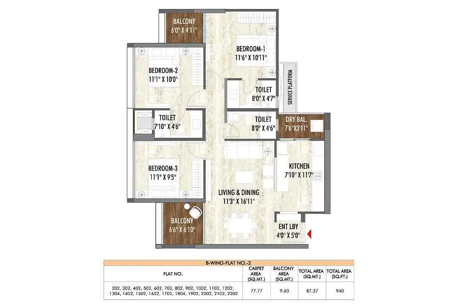 3 BHK