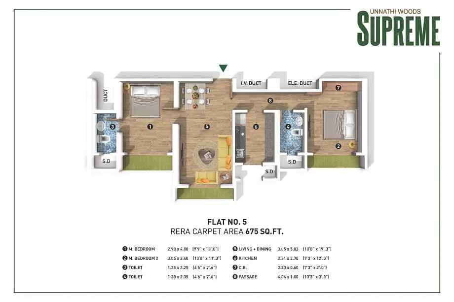 2 BHK