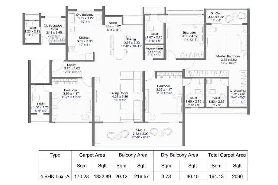 4 BHK