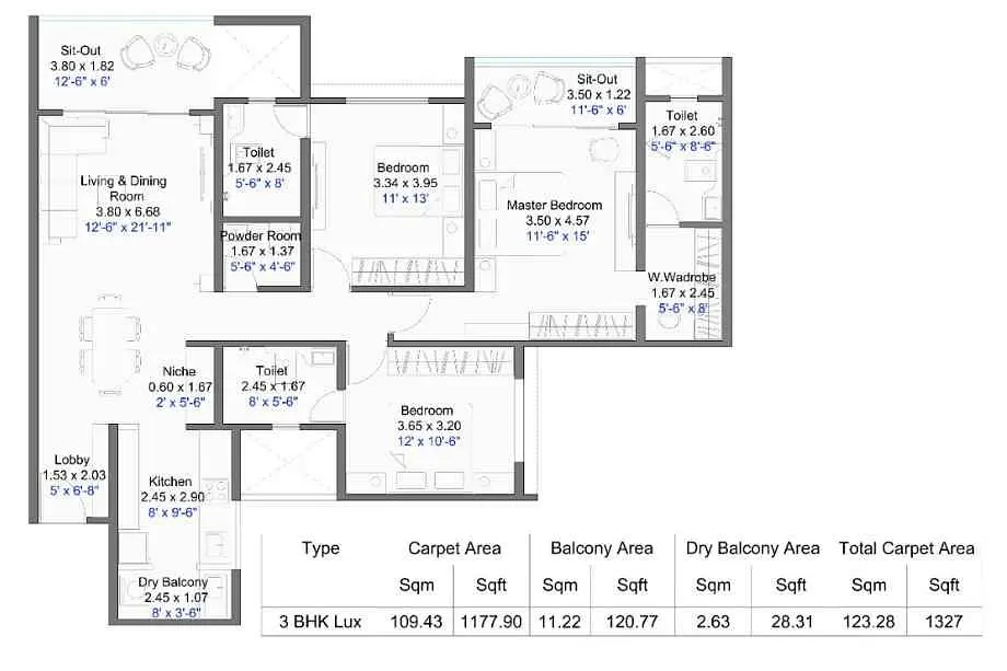 3 BHK