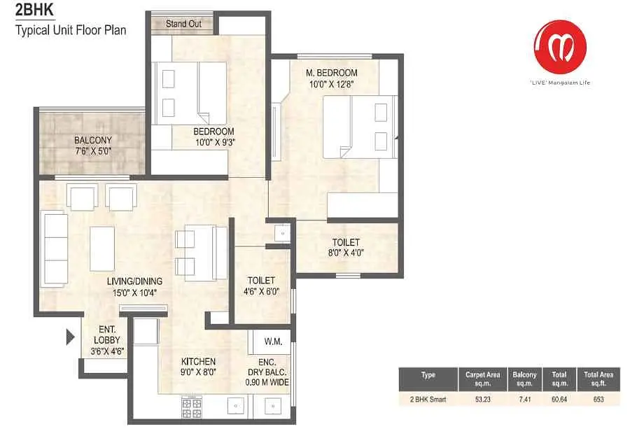2 BHK