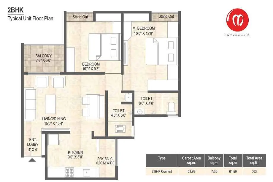2 BHK