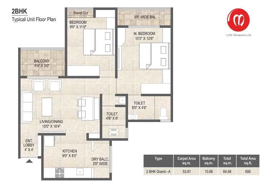 2 BHK