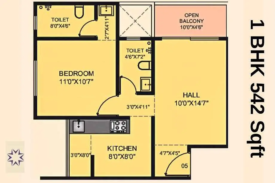 1 BHK