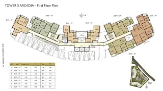 3 bhk