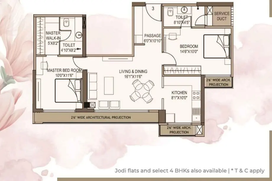 2-BHK