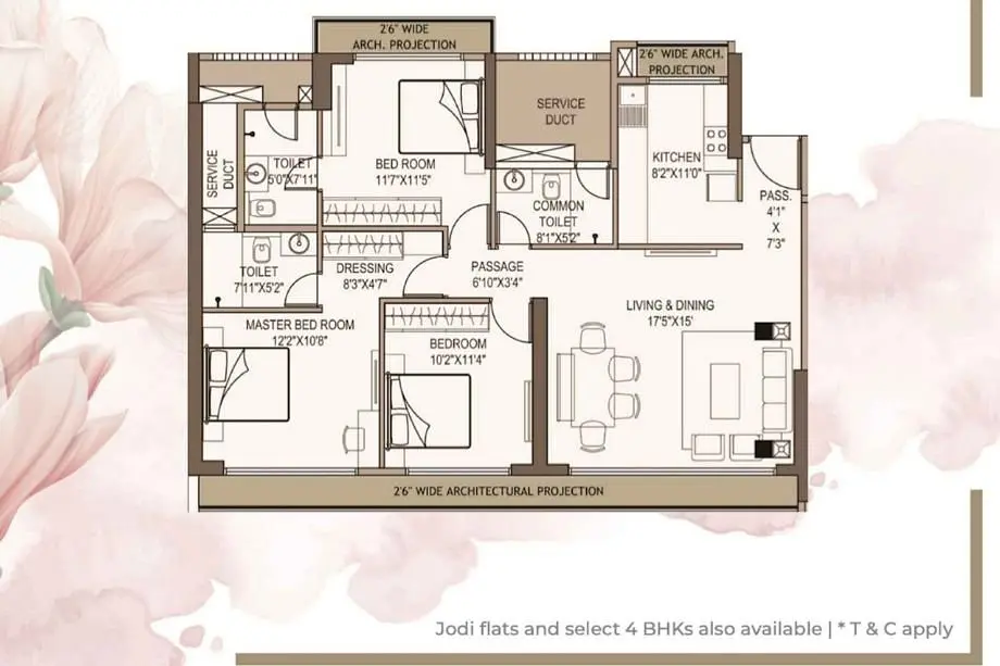 3 BHK