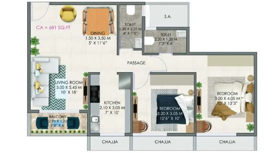 2 BHK