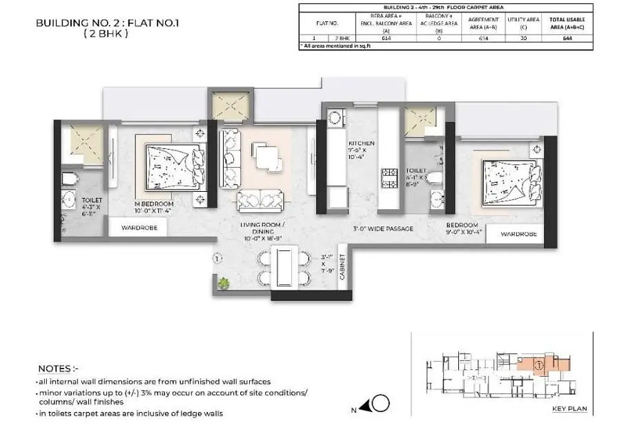 2 BHK