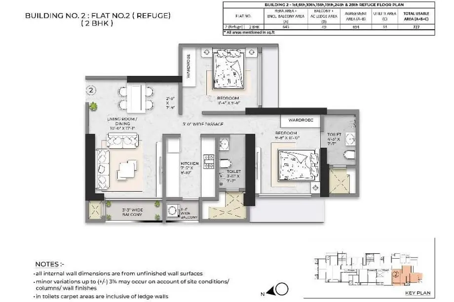 2 BHK