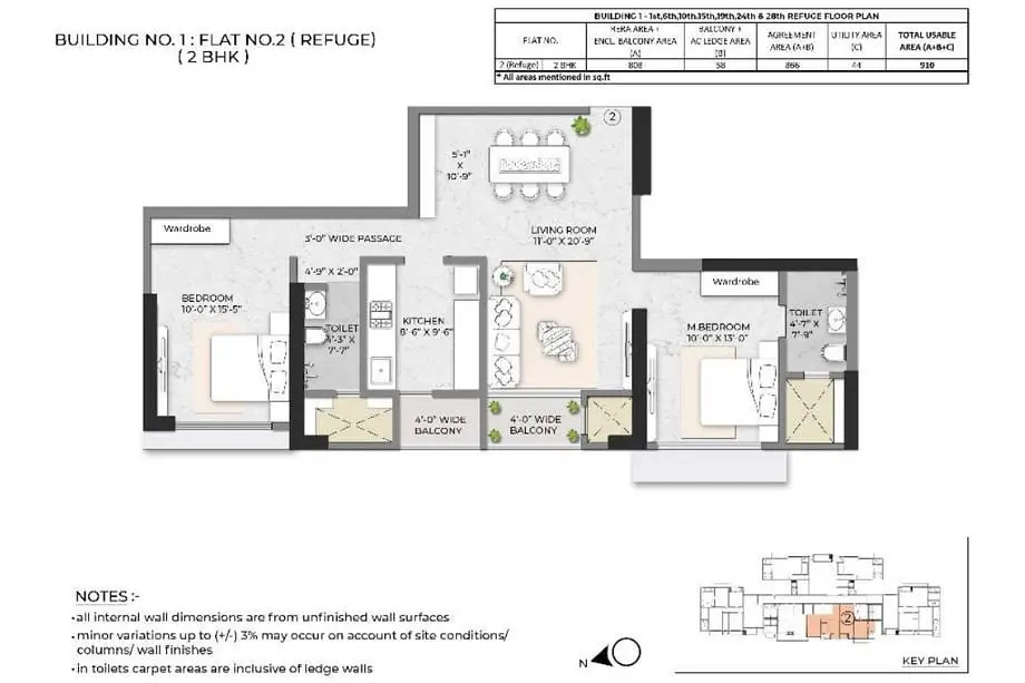 2 BHK
