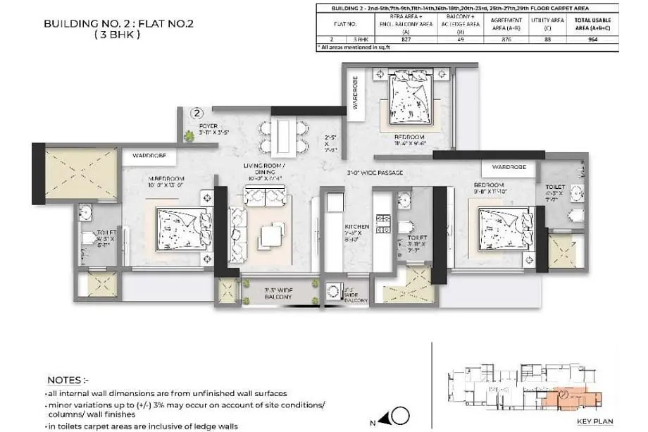 3 BHK