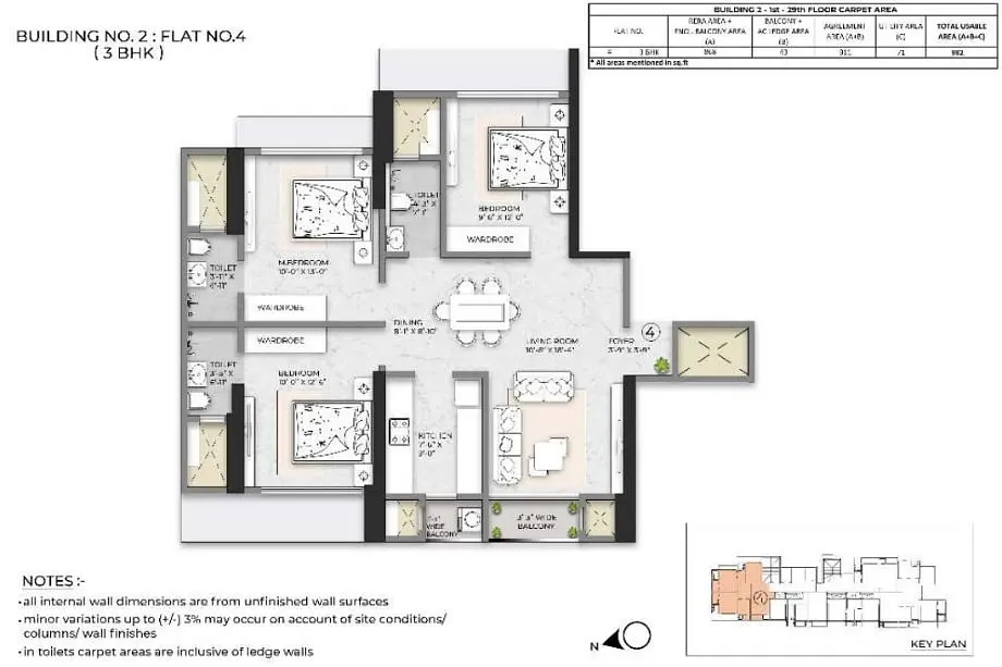 3 BHK