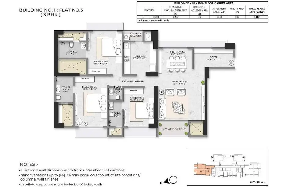 3 BHK