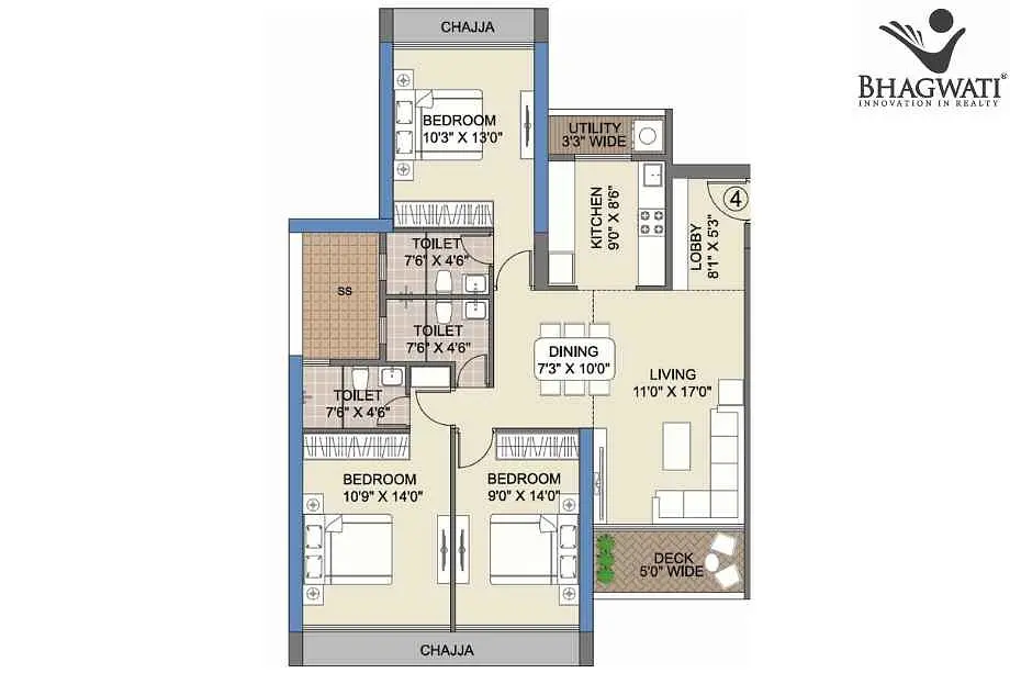 3 BHK