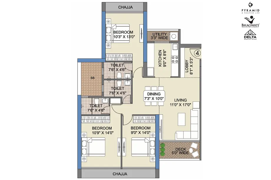 3 BHK