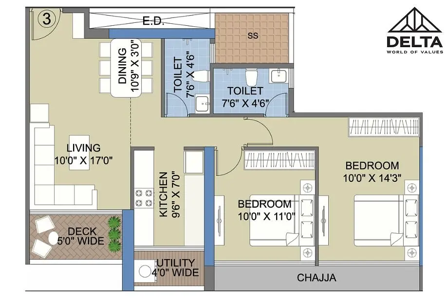 2 BHK
