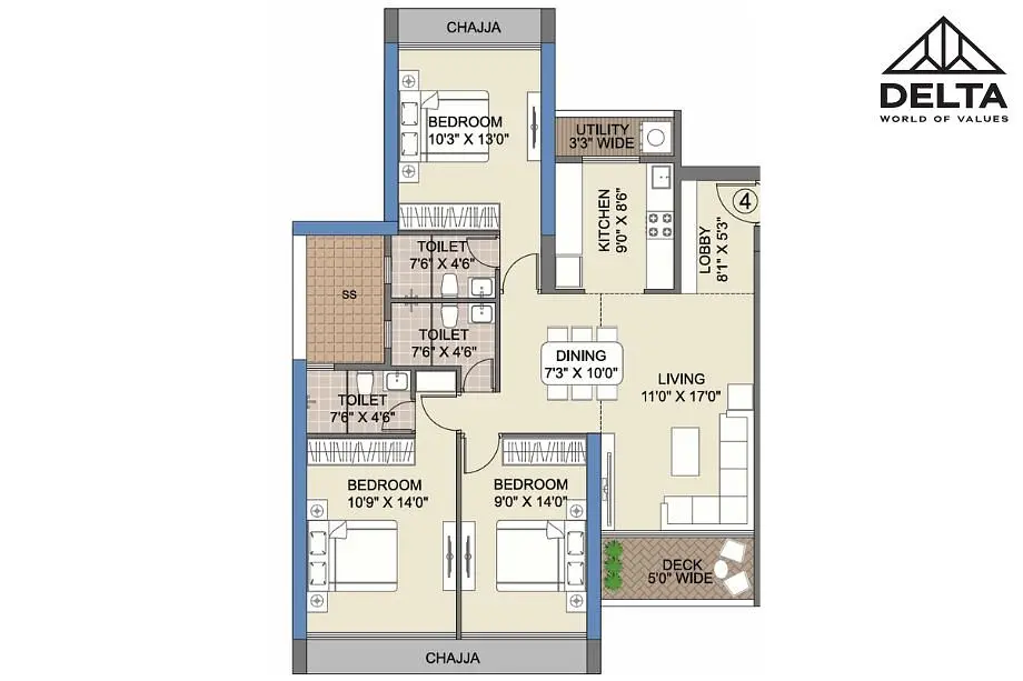 3 BHK