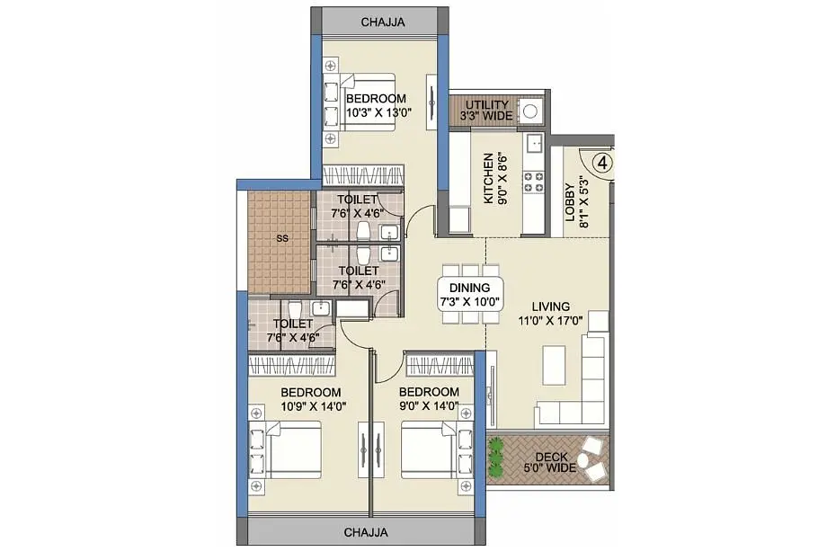 3 BHK