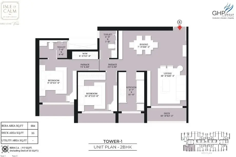 2 BHK