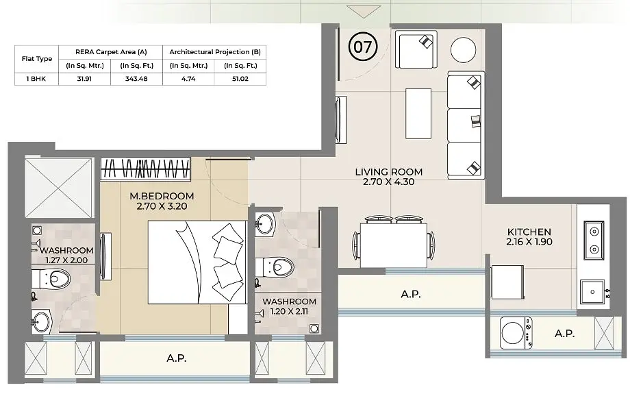 1 BHK