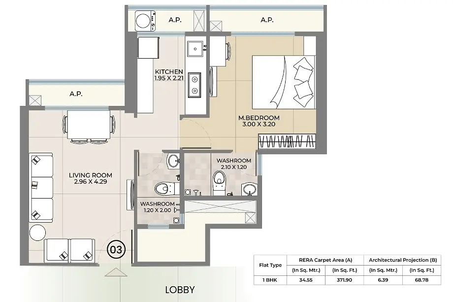 1 BHK