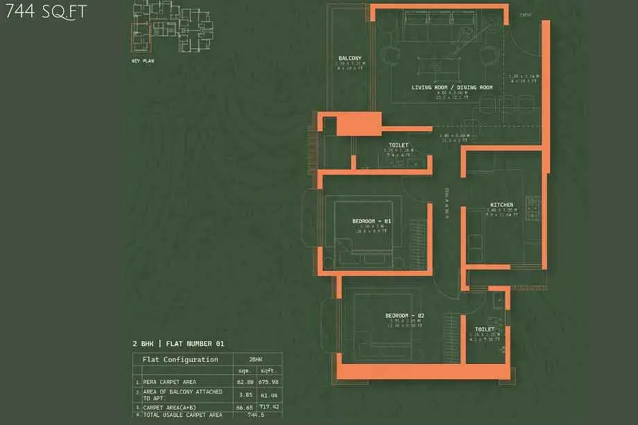 2 BHK